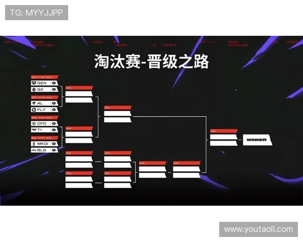 G2 捍卫 MSI 正赛无逆转铁律，决胜局安妮封神终结 GAM 逆袭